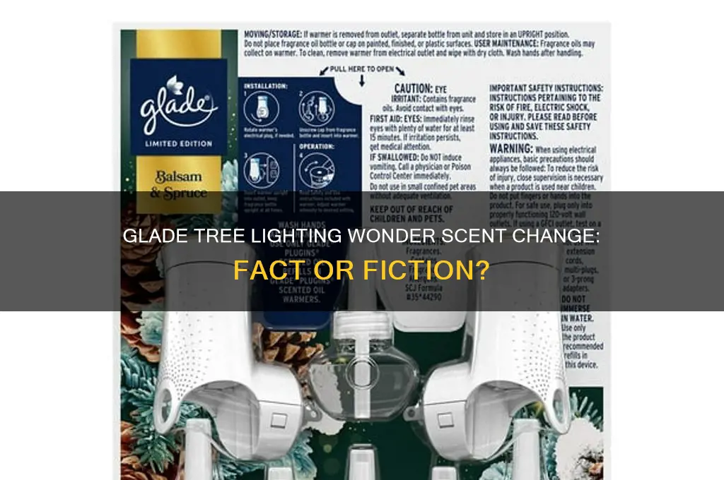 did the glade tree lighting wonder scent change