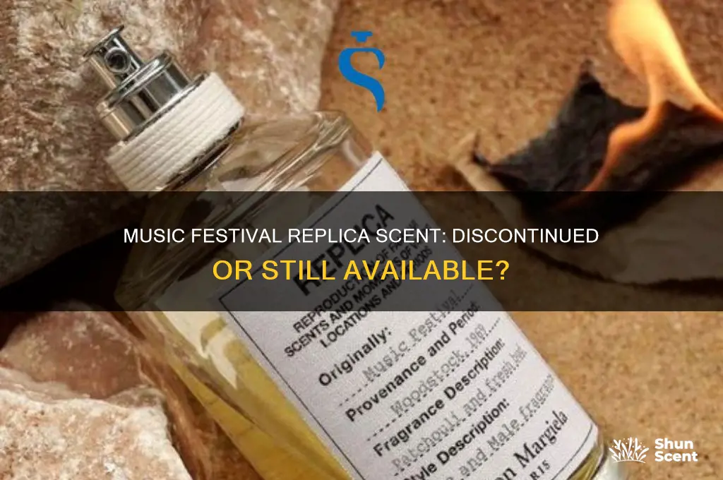 did they discontinue music festival replica scent