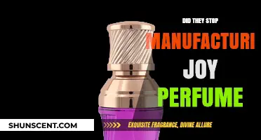 Joy Perfume: Discontinued or Still in Production?