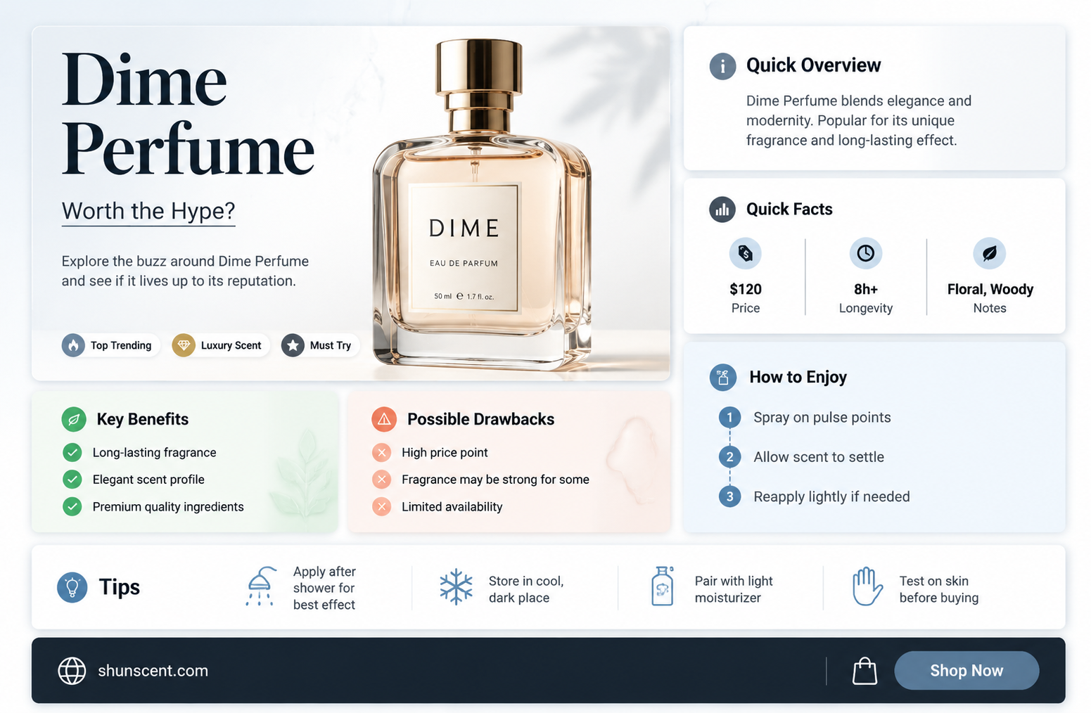 are dime perfumes good