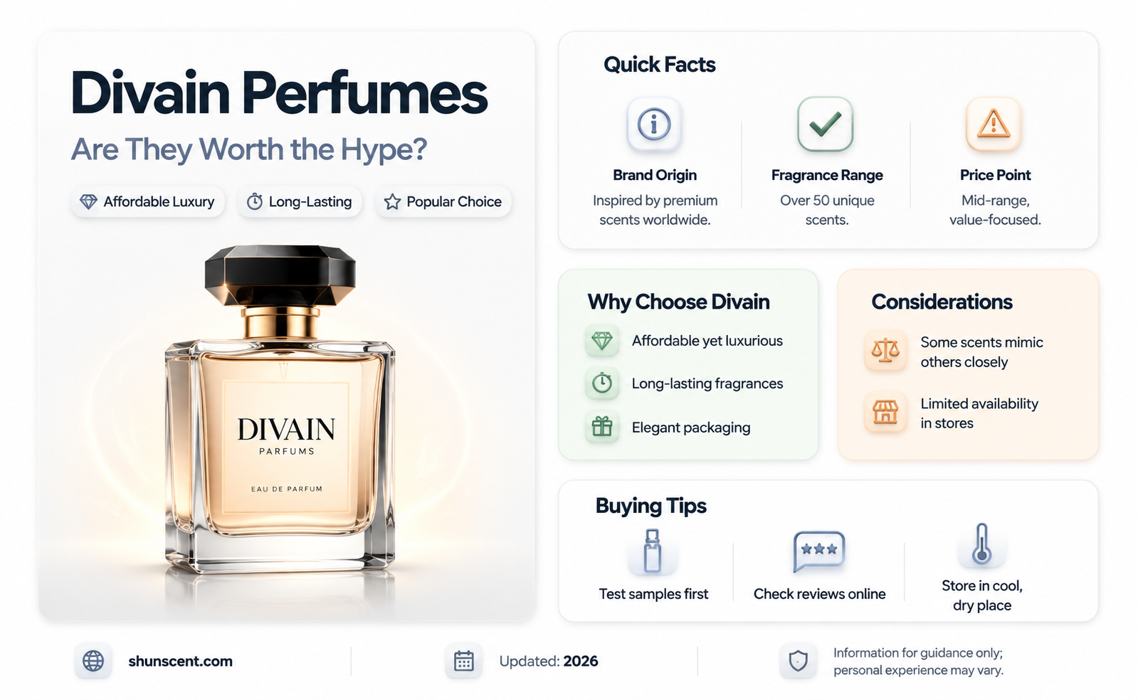 are divain perfumes any good