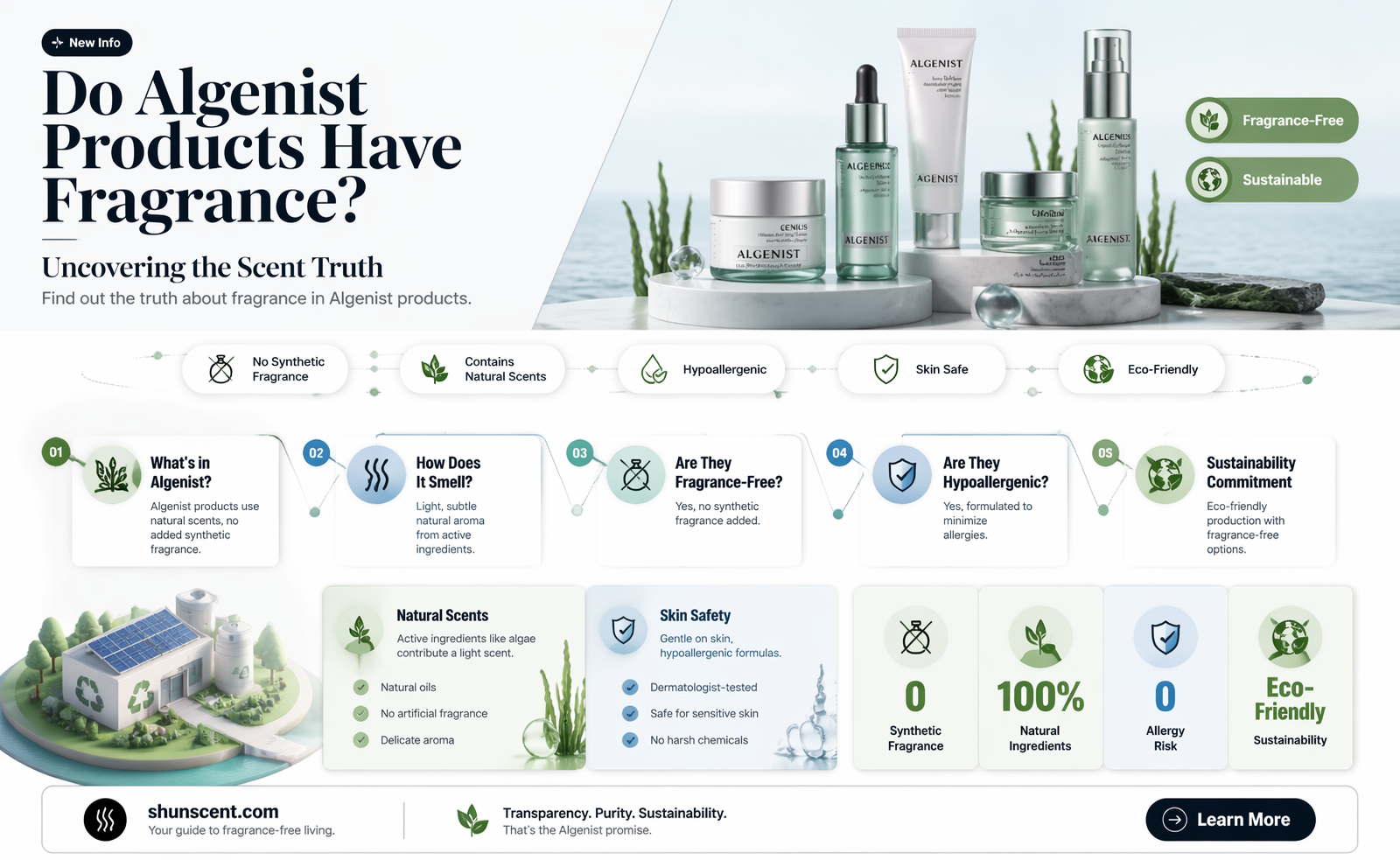 are algenist products scented