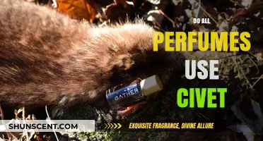 Civet: The Secret Behind Many Perfumes