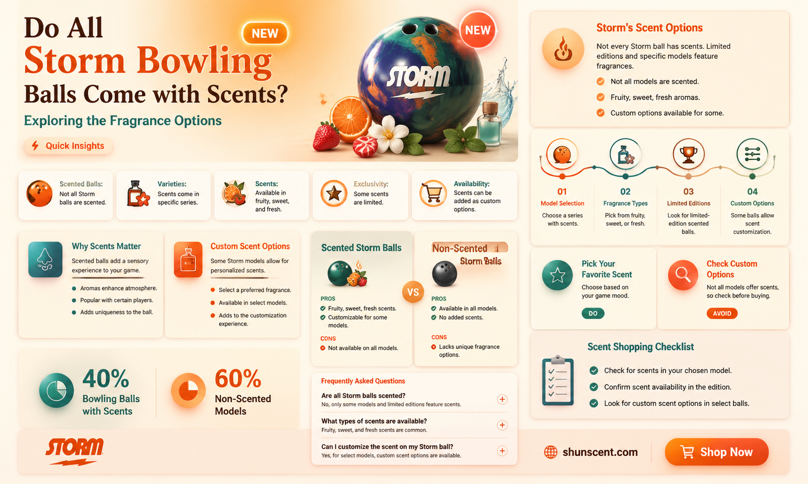 are all storm bowling balls scented