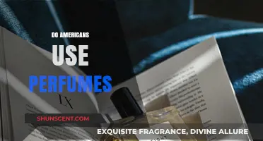 Americans and Their Fragrance Habits