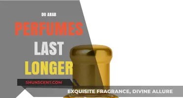 Arabian Scents: Long-lasting Fragrances Explained