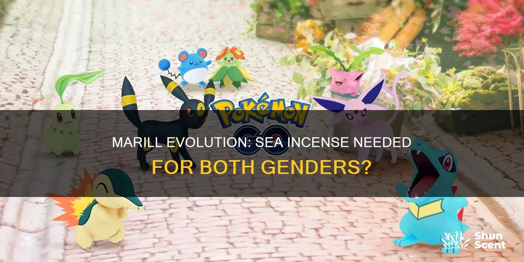 do both marills need to hold sea incense