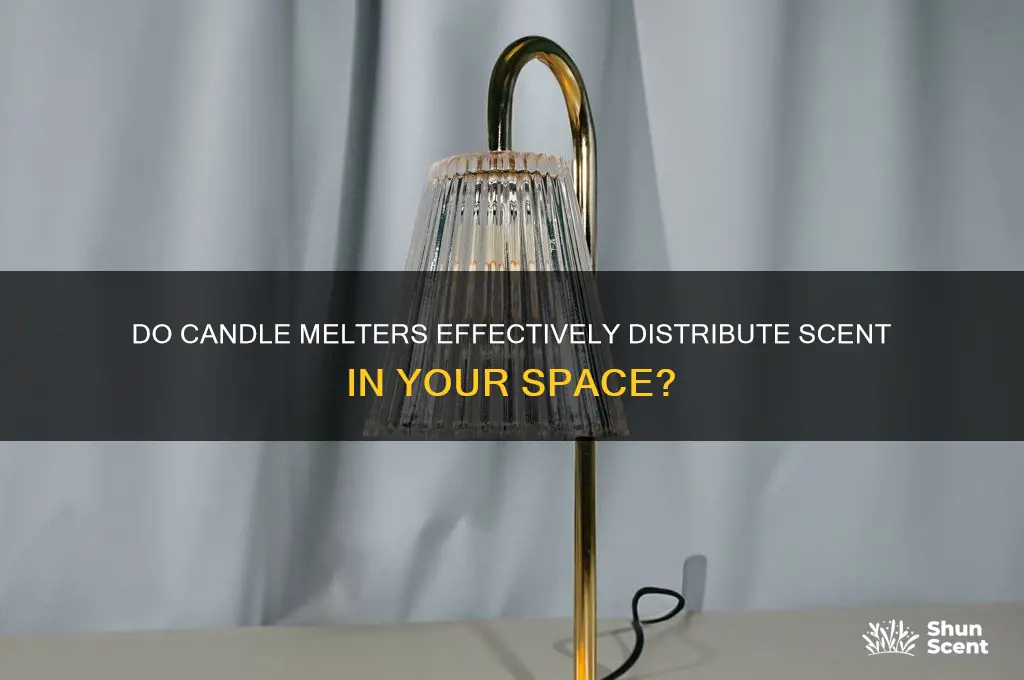 do candle melters distribute scent