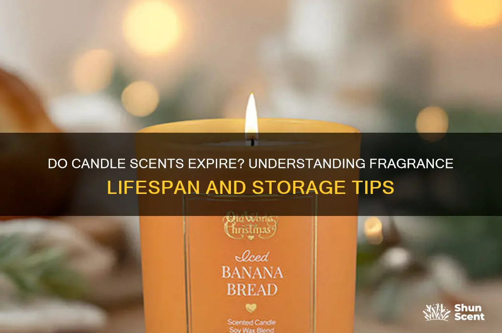 do candle scents expire
