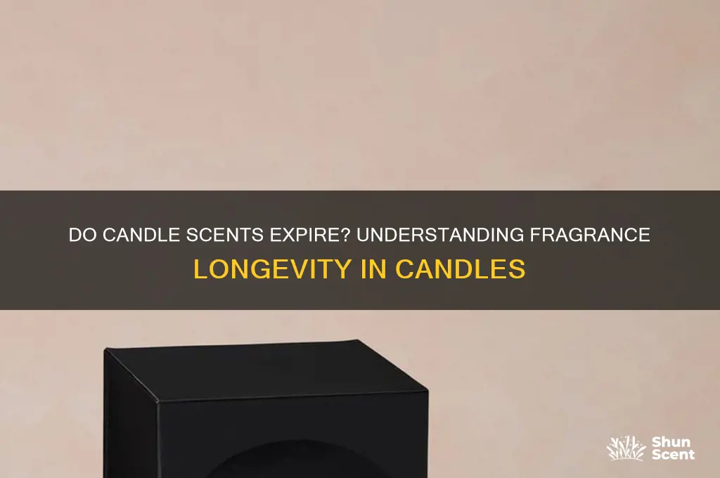 do candle scents go bad