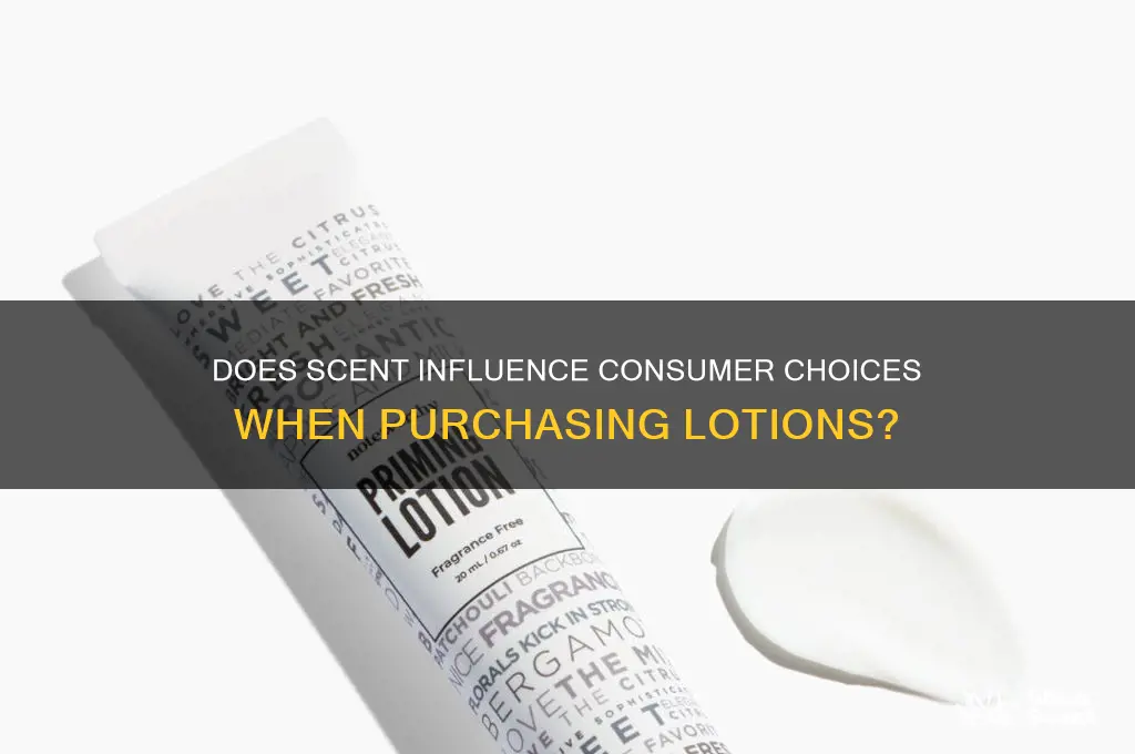 do consumers care about scent when buying lotions