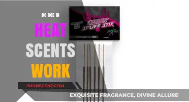 Do Doe in Heat Scents Really Work for Hunting Success?