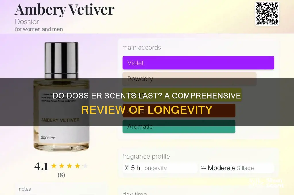 do dossier scents last