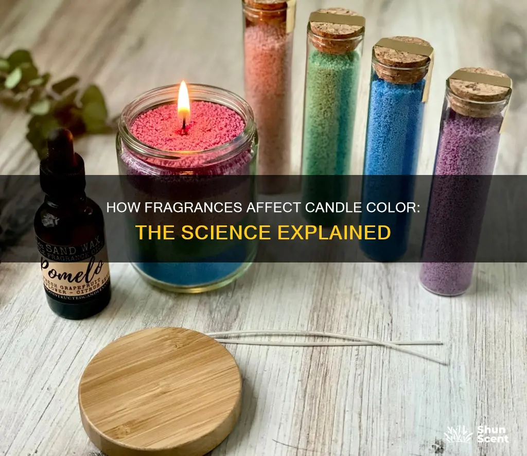 do fragrances change the color of the candle