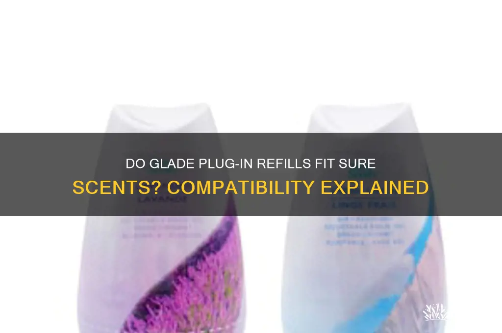 do glade plug in refills fit sure scents
