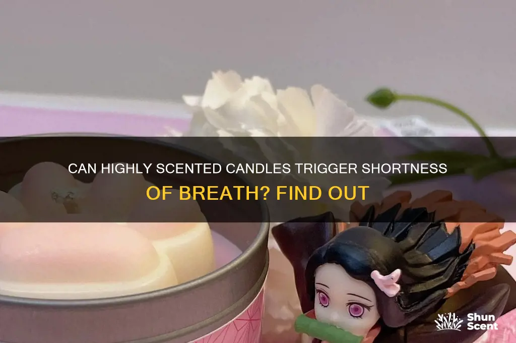 do highly scented candles cause shortness of breath