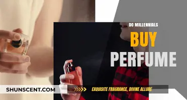 Millennial Perfume Buying: Who, What, and Why