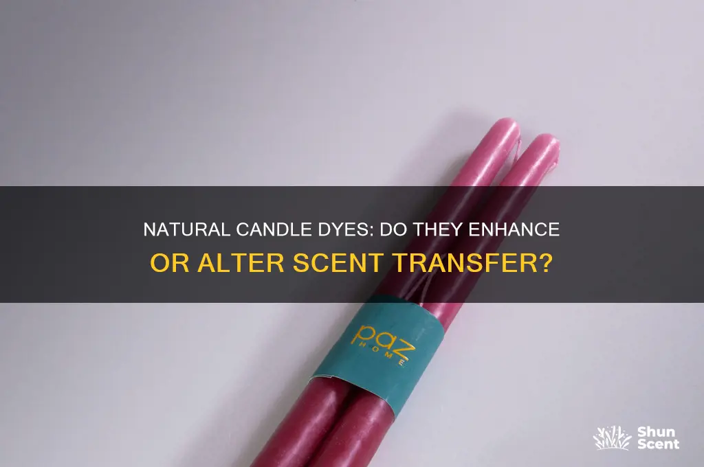 do natural candle dyes transfer scent to the wa
