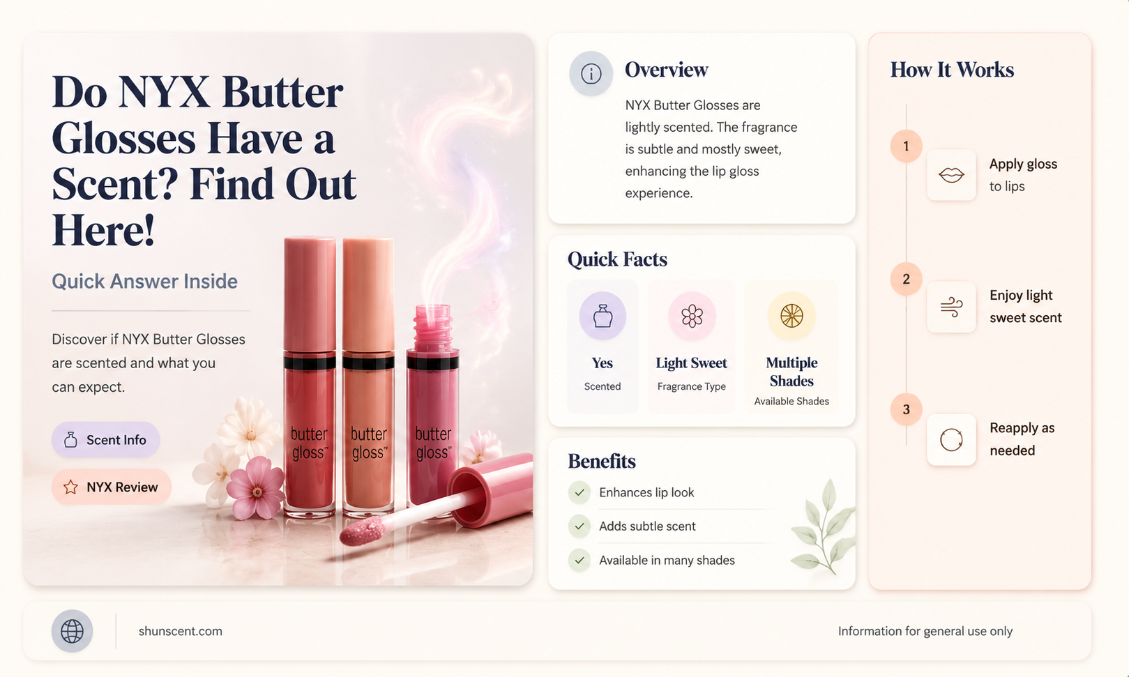 are nyx butter glosses scented