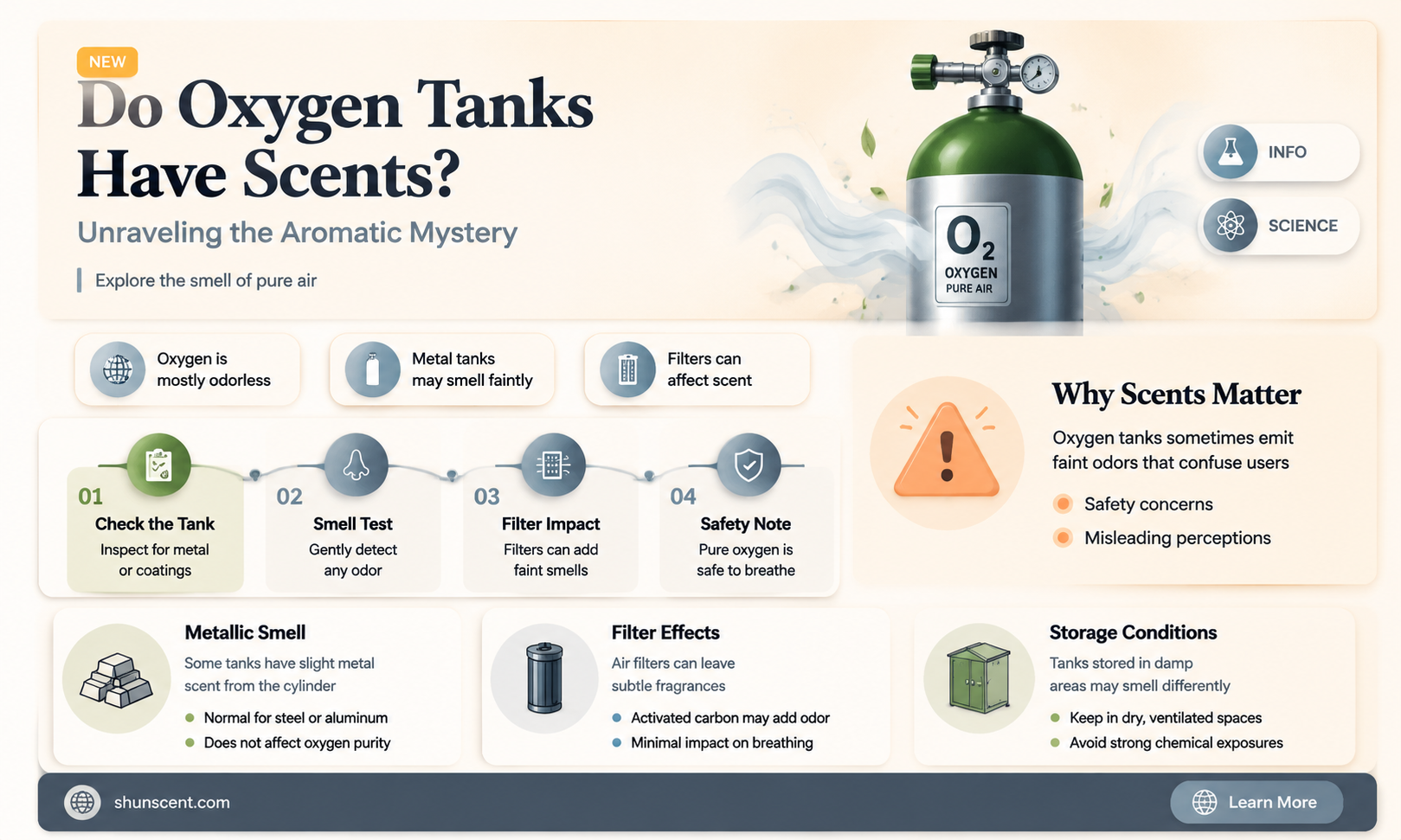 are oxygen tanks scented