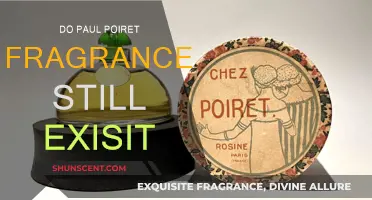 Paul Poiret Fragrances: Are They Still Available?