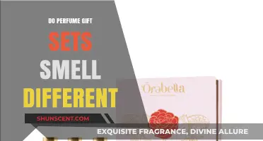 Perfume Gift Sets: Do They Smell Unique?