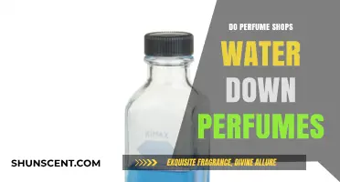 Perfume Shops: Are They Diluting Your Fragrance?