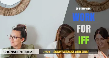 Perfumers: Iff's Creative Fragrance Masters
