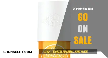 The Best Time to Buy Perfumes on Sale