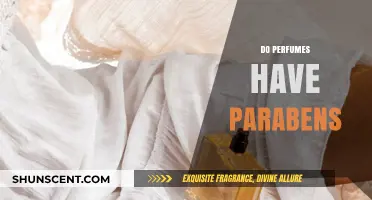 Parabens in Perfumes: What You Need to Know