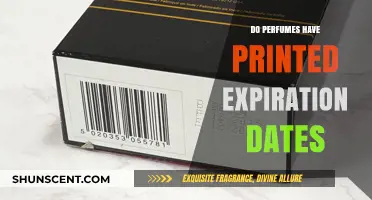 Perfumes: Expiration Dates and How to Spot Them