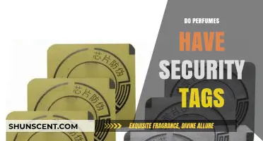 Security Tags in Perfumes: What You Need to Know