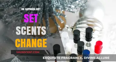 Do Sephora Gift Set Scents Change Annually? A Fragrance Update