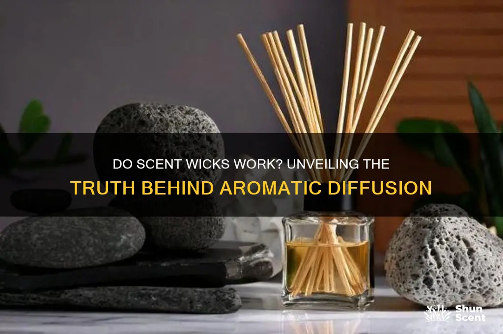 do scent wicks work