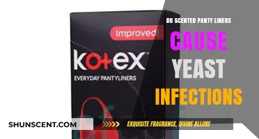 Scented Panty Liners and Yeast Infections: Uncovering the Truth