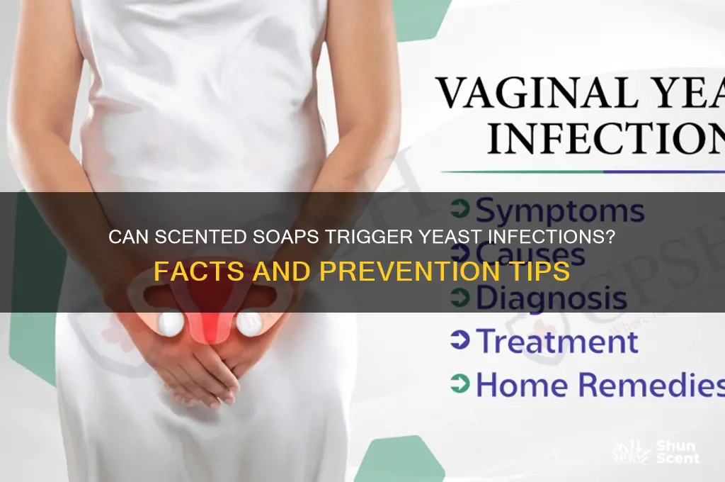 do scented soaps cause yeast infections