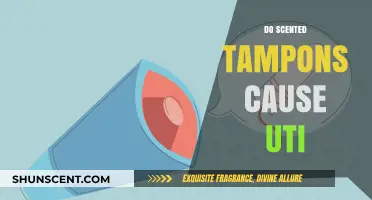 Scented Tampons and UTIs: Unraveling the Connection and Risks