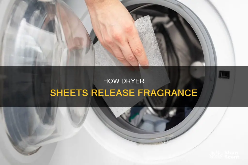 do softener sheets require heat to release fragrance