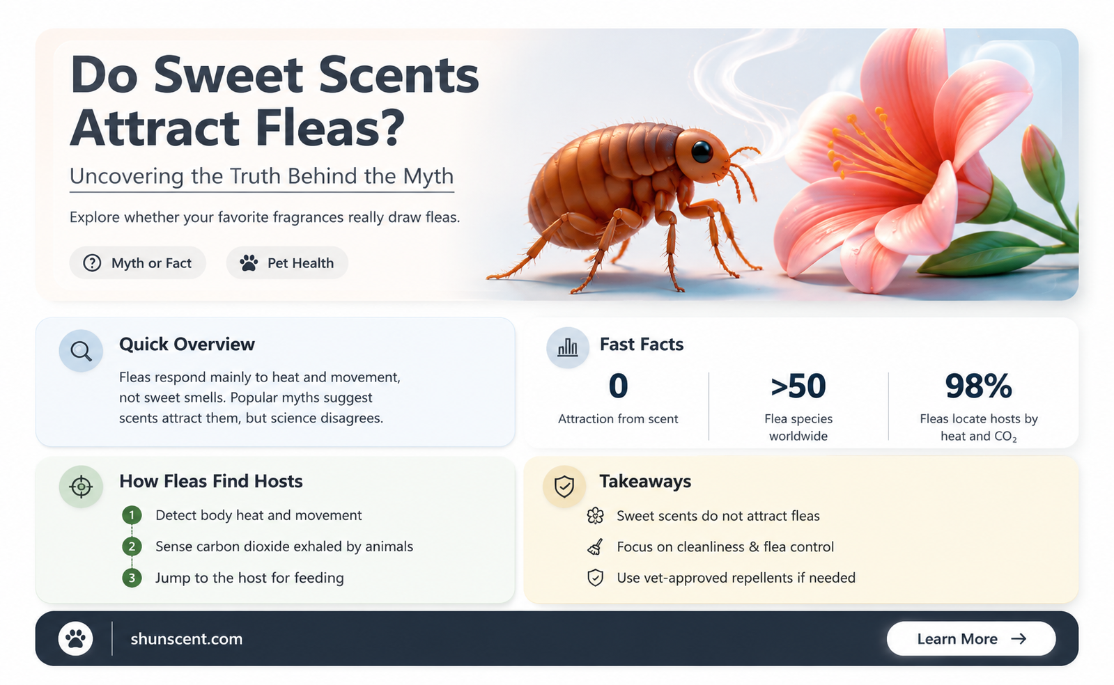 are fleas attracted to sweet scents