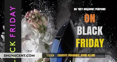 Black Friday Perfume Deals: What to Expect
