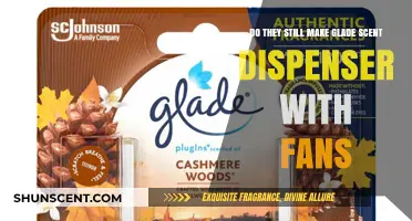 Are Glade Fan-Powered Scent Dispensers Still Available Today?
