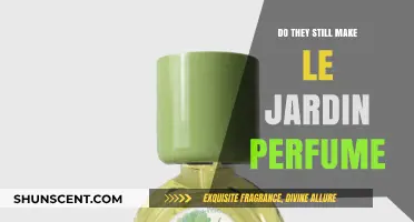 Le Jardin Perfume: Still Available or Discontinued?