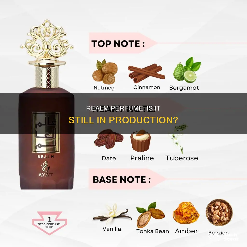 do they still make realm perfume