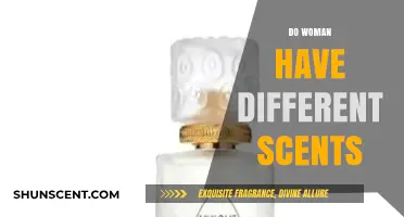Exploring the Science Behind Women's Unique Scents and Aromas