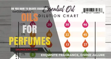 Diluting Essential Oils: Creating Custom Perfumes
