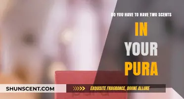 Can You Use Just One Scent in Your Pura Device?