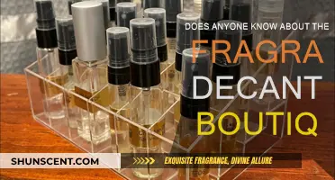 The Fragrance Decant Boutique: What's the Deal?