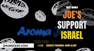 Aroma Joe's Israel Support: Boycott or Not?