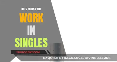 Aroma Veil: Effective for Singles?