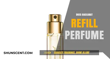 Baccarat Refillable Perfumes: The Ultimate Fragrance Experience